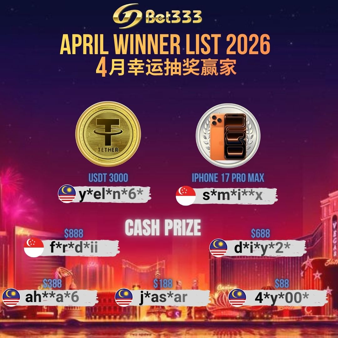 Rank April 2026